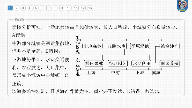 最新高考地理一轮复习（新人教版） 第3部分　第4章　真题专练【课件+讲义+练习】03