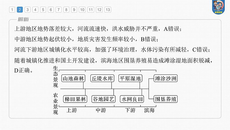 最新高考地理一轮复习（新人教版） 第3部分　第4章　真题专练【课件+讲义+练习】05