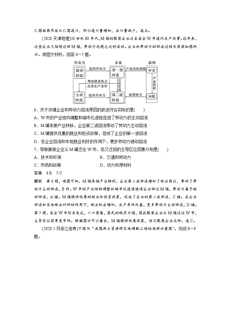 最新高考地理一轮复习（新人教版） 第3部分　第4章　真题专练【课件+讲义+练习】03