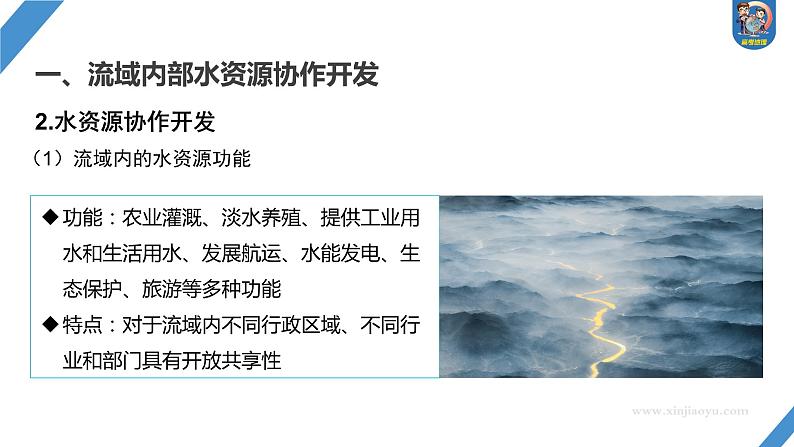 最新高考地理一轮复习（新人教版） 第3部分　第4章　课时65　流域内协调发展【课件+讲义+练习】04