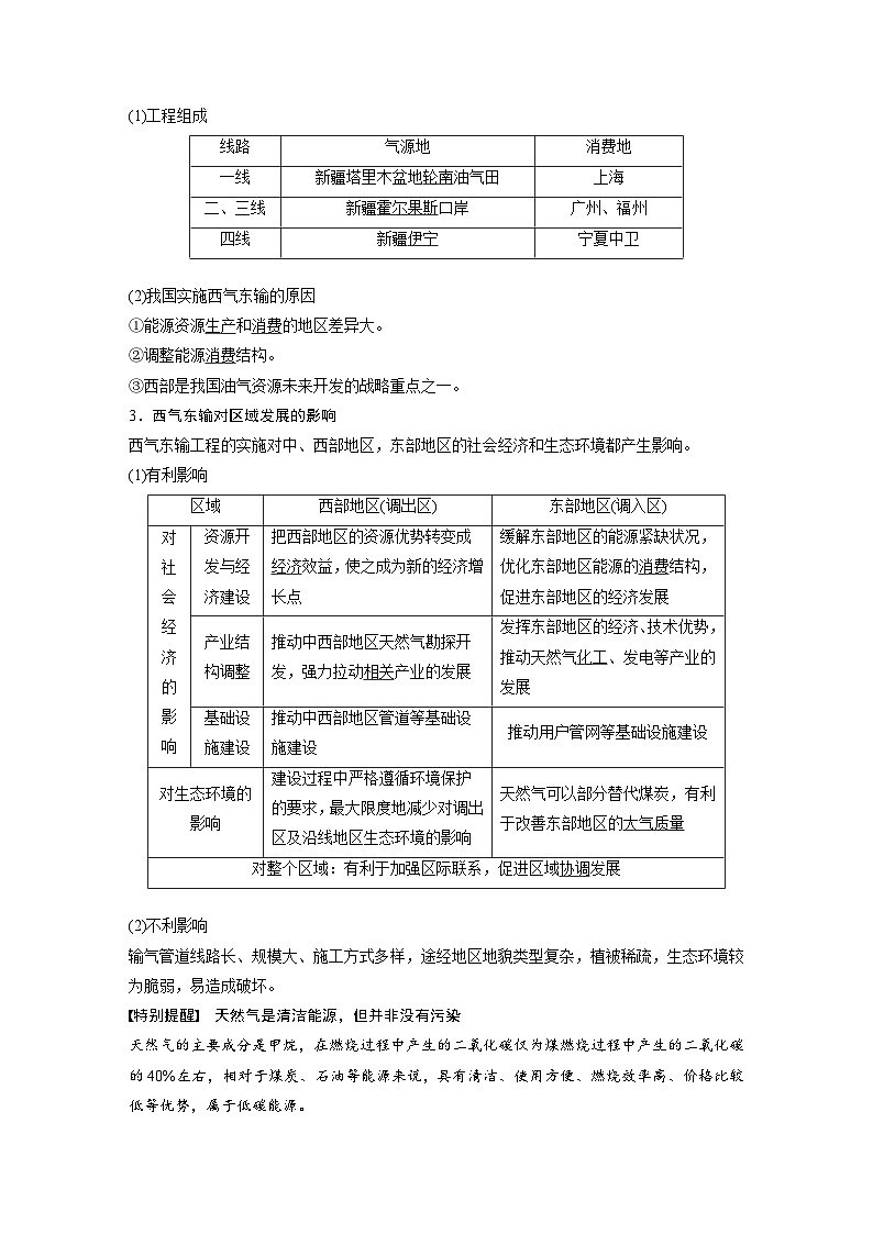 最新高考地理一轮复习（新人教版） 第3部分　第4章　课时66　资源跨区域调配【课件+讲义+练习】02