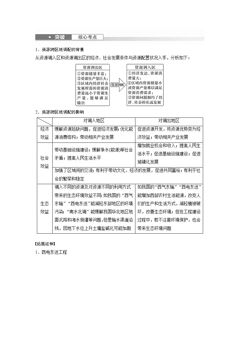 最新高考地理一轮复习（新人教版） 第3部分　第4章　课时66　资源跨区域调配【课件+讲义+练习】03