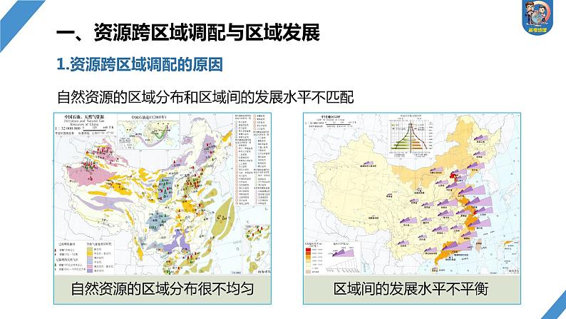 最新高考地理一轮复习（新人教版） 第3部分　第4章　课时66　资源跨区域调配【课件+讲义+练习】04