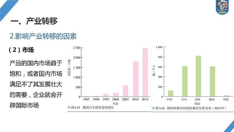 最新高考地理一轮复习（新人教版） 第3部分　第4章　课时67　产业转移【课件+讲义+练习】07