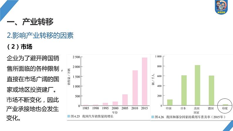 最新高考地理一轮复习（新人教版） 第3部分　第4章　课时67　产业转移【课件+讲义+练习】08