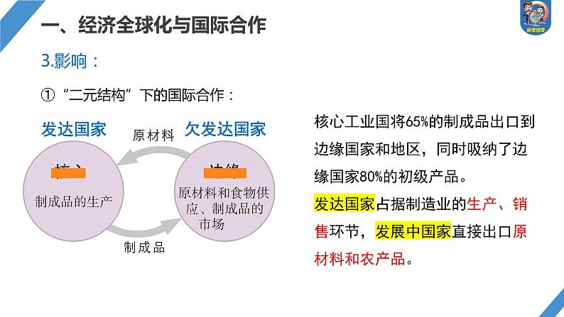 2024年高考地理一轮复习（新人教版） 第3部分　第4章　课时68　国际合作第7页