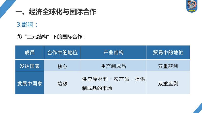 2024年高考地理一轮复习（新人教版） 第3部分　第4章　课时68　国际合作第8页