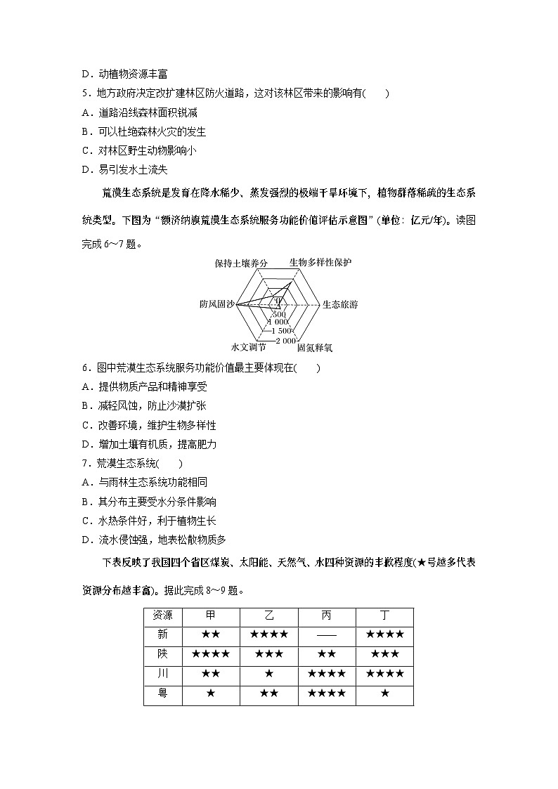 第四部分　第一章　训练69　自然环境与人类社会第2页