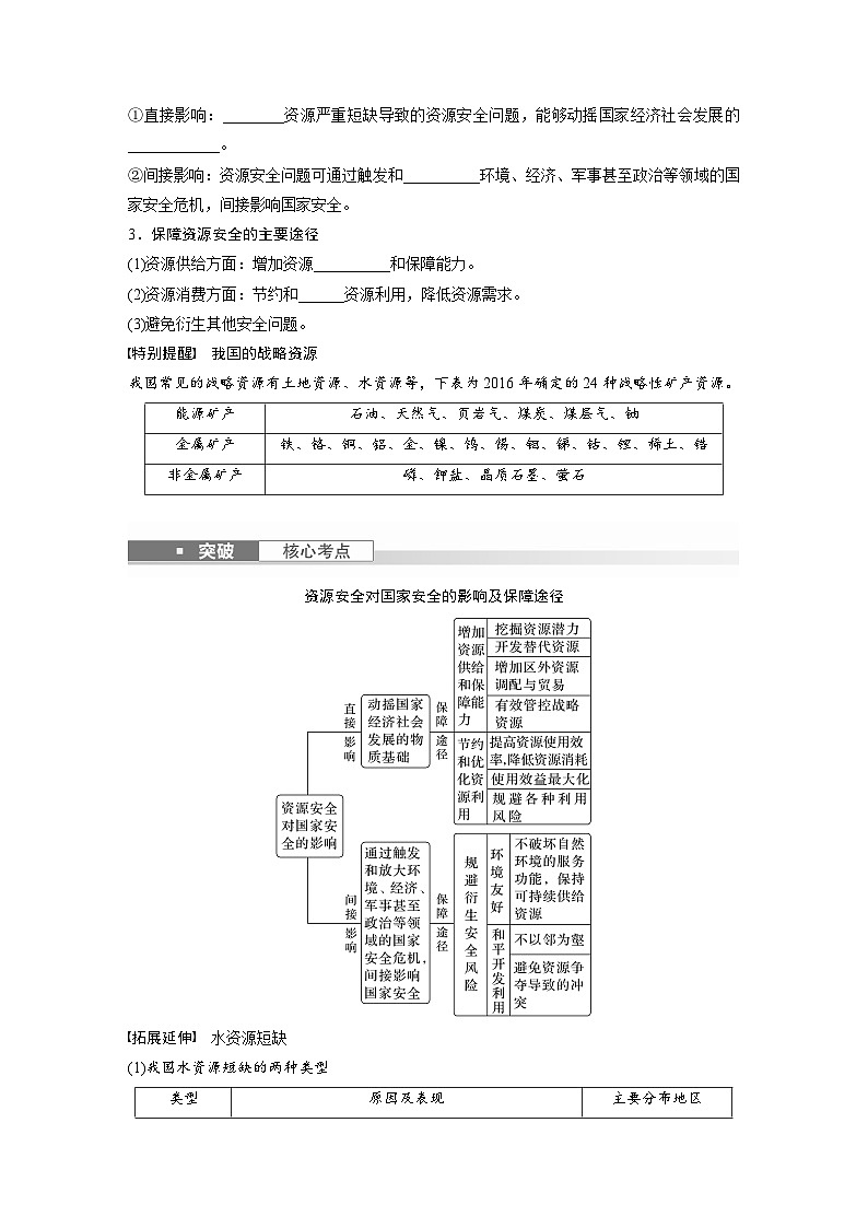 最新高考地理一轮复习（新人教版） 第4部分　第2章　课时70　资源安全对国家安全的影响【课件+讲义+练习】03