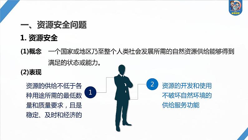 最新高考地理一轮复习（新人教版） 第4部分　第2章　课时70　资源安全对国家安全的影响【课件+讲义+练习】03