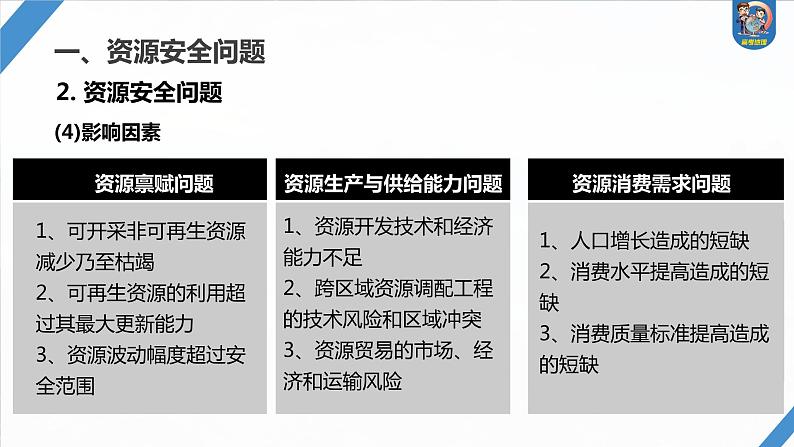 最新高考地理一轮复习（新人教版） 第4部分　第2章　课时70　资源安全对国家安全的影响【课件+讲义+练习】07