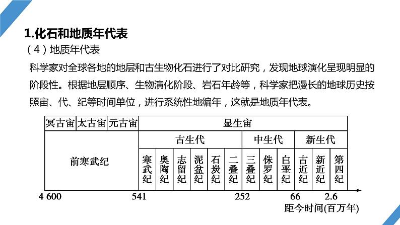 最新高考地理一轮复习（新人教版） 第1部分   第2章　第1讲　课时5　地球的历史和圈层结构【课件+讲义+练习】08