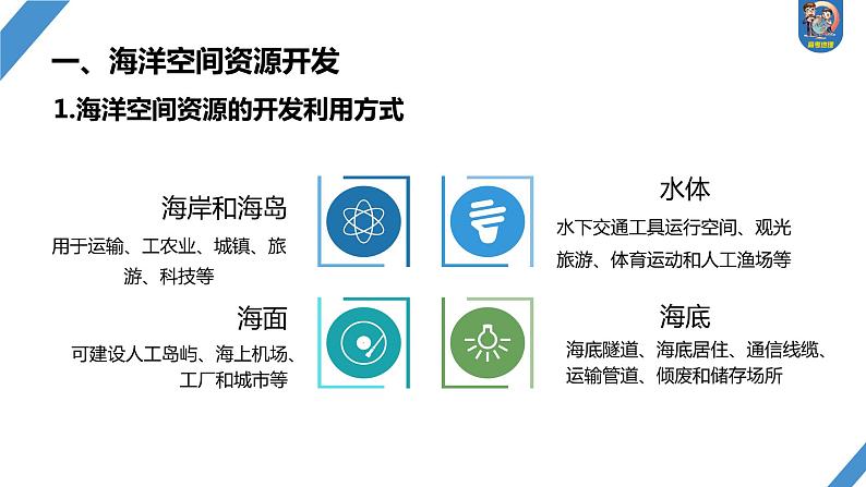 最新高考地理一轮复习（新人教版） 第4部分　第2章　课时73　海洋空间资源开发与国家安全【课件+讲义+练习】04