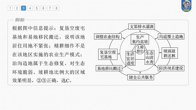 最新高考地理一轮复习（新人教版） 第4部分　第3章　真题专练【课件+讲义+练习】07