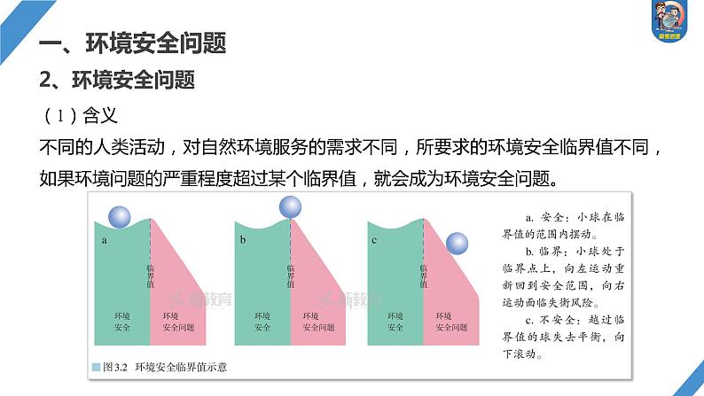 2024年高考地理一轮复习（新人教版） 第4部分　第3章　课时74　环境污染与国家安全第5页