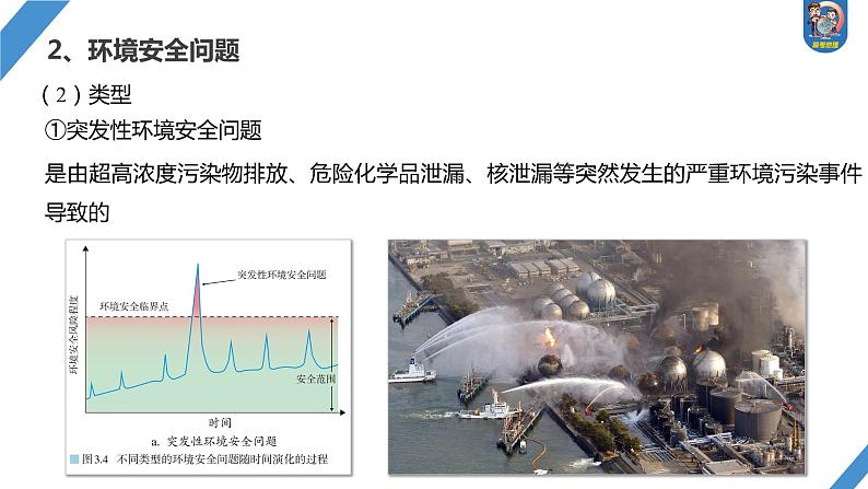 2024年高考地理一轮复习（新人教版） 第4部分　第3章　课时74　环境污染与国家安全第6页