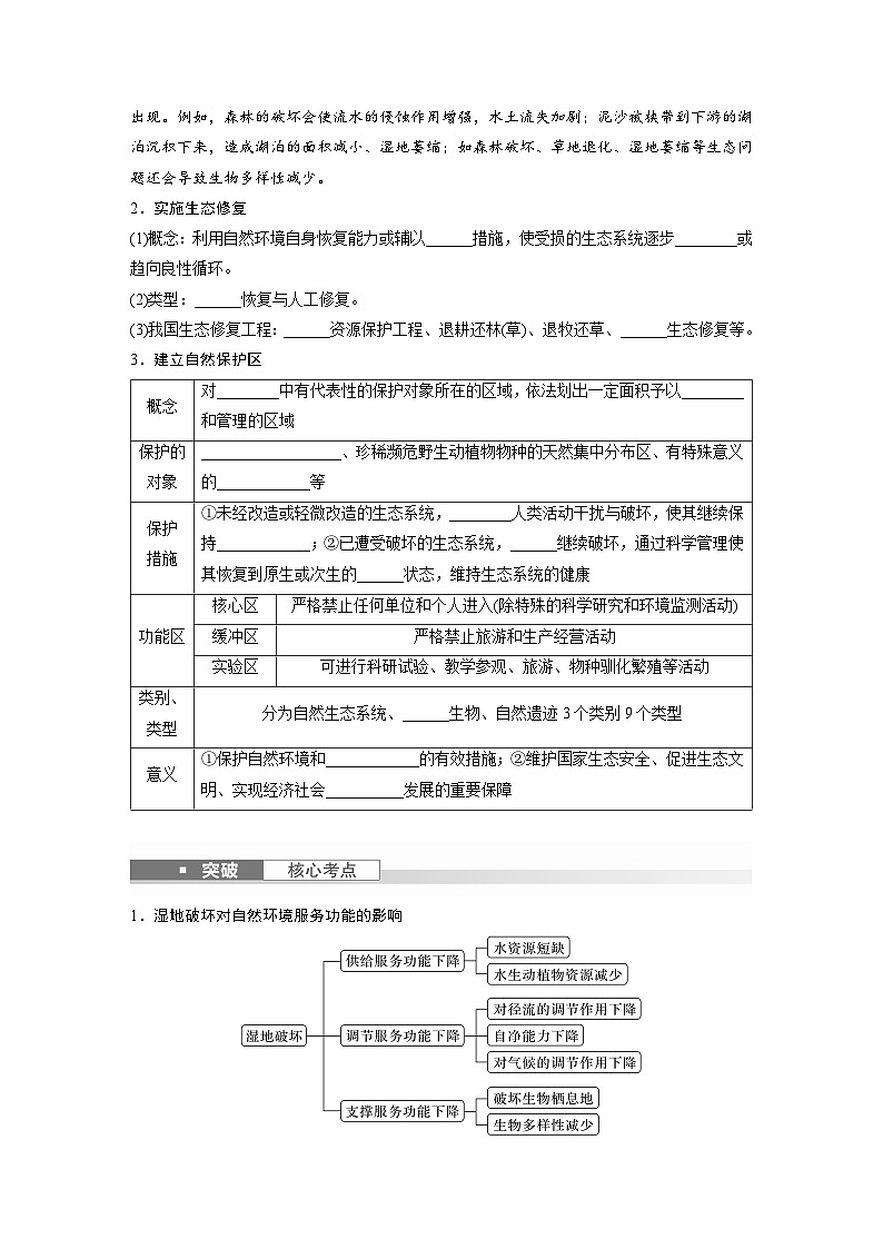 最新高考地理一轮复习（新人教版） 第4部分　第3章　课时75　生态保护与国家安全【课件+讲义+练习】02