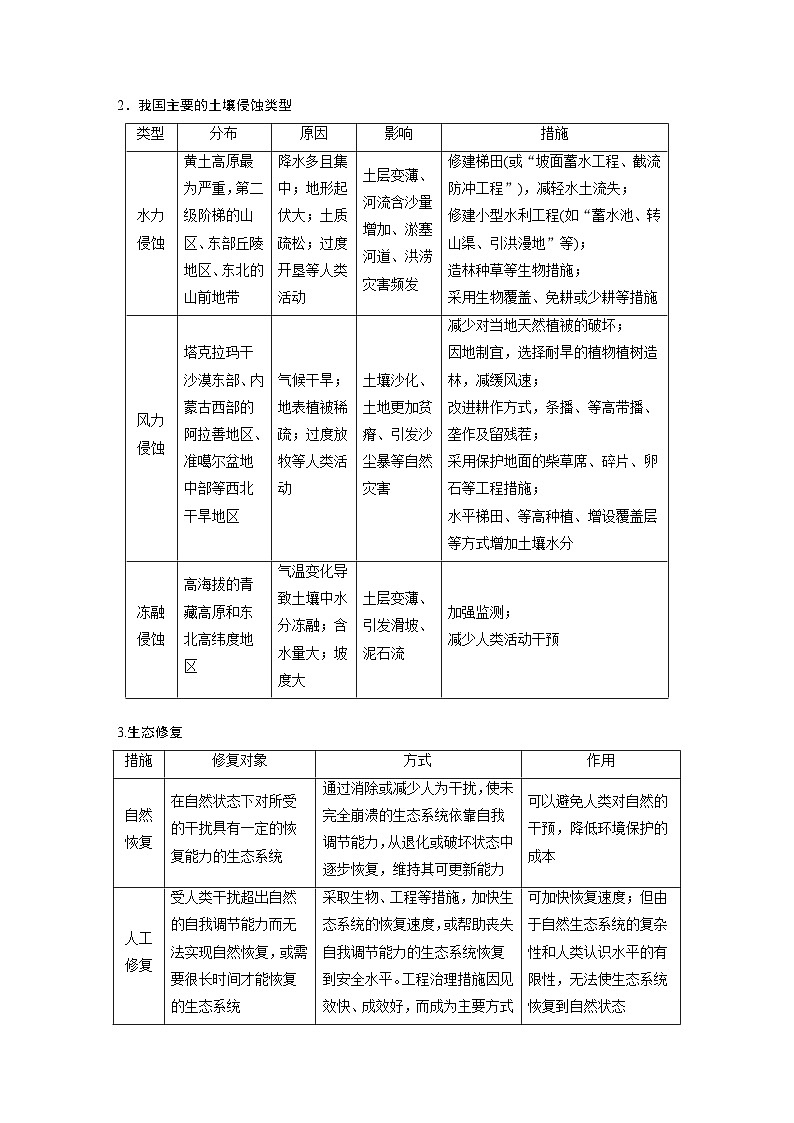 最新高考地理一轮复习（新人教版） 第4部分　第3章　课时75　生态保护与国家安全【课件+讲义+练习】03