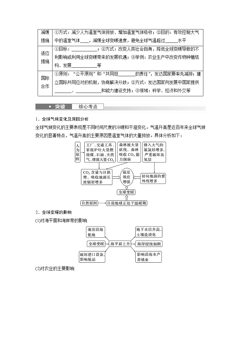 2024年高考地理一轮复习（新人教版） 第4部分　第3章　课时76　全球气候变化与国家安全（学生版）第3页