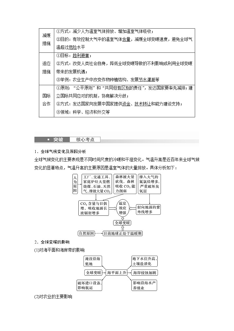 2024年高考地理一轮复习（新人教版） 第4部分　第3章　课时76　全球气候变化与国家安全（教师版）第3页