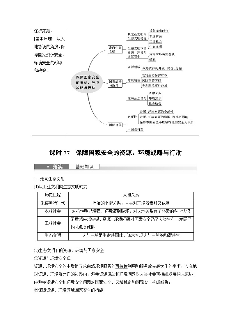 最新高考地理一轮复习（新人教版） 第4部分　第4章　课时77　保障国家安全的资源、环境战略与行动【课件+讲义+练习】02