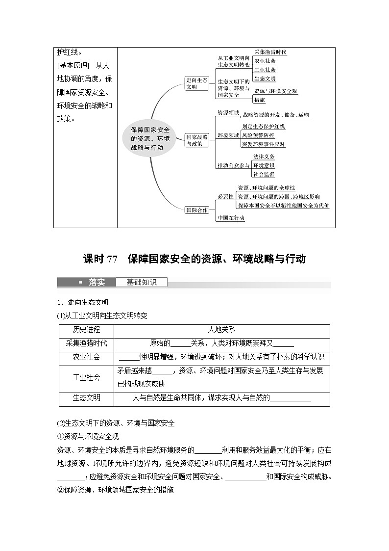 最新高考地理一轮复习（新人教版） 第4部分　第4章　课时77　保障国家安全的资源、环境战略与行动【课件+讲义+练习】02