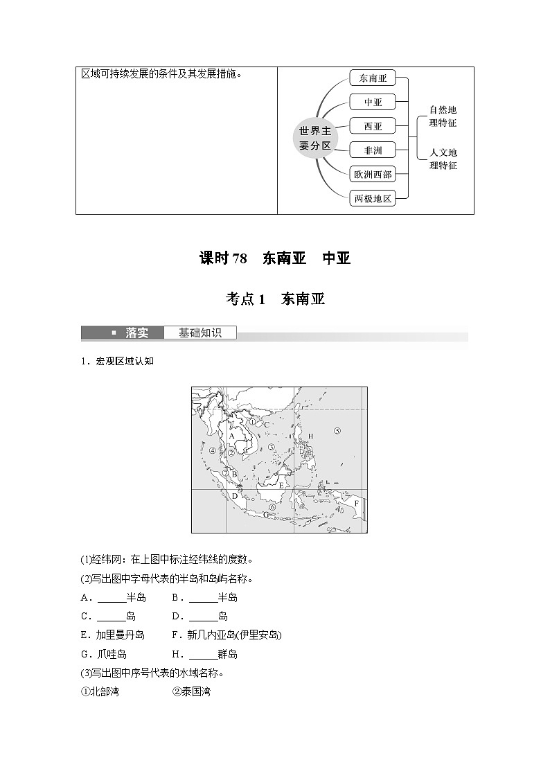 最新高考地理一轮复习（新人教版） 第5部分　第1章　第1讲　课时78　东南亚　中亚【课件+讲义+练习】02