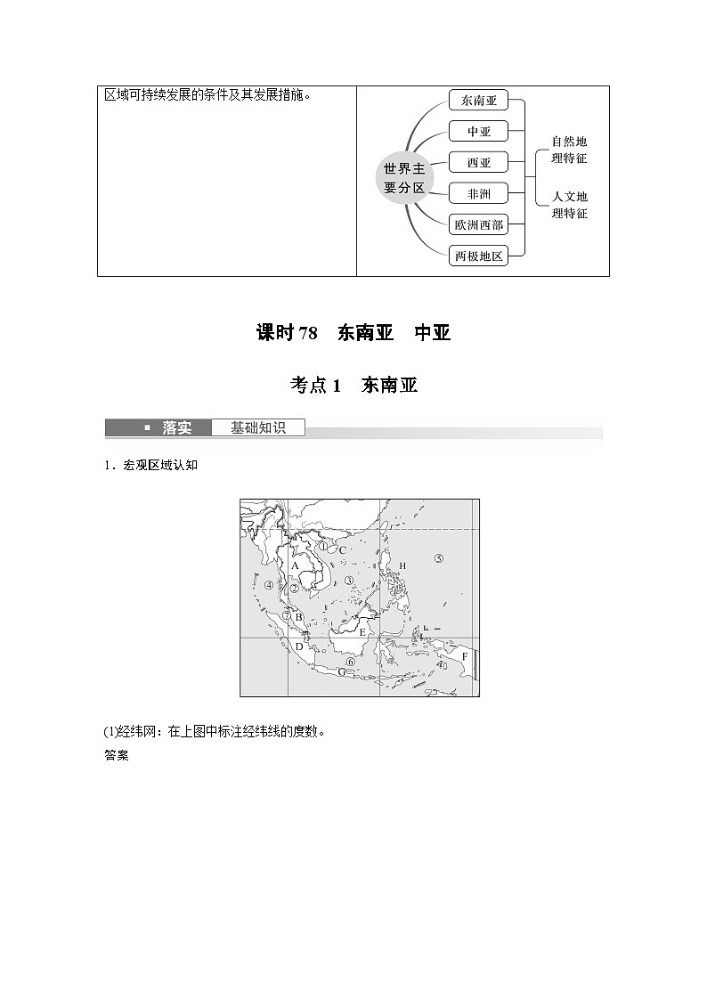 最新高考地理一轮复习（新人教版） 第5部分　第1章　第1讲　课时78　东南亚　中亚【课件+讲义+练习】02