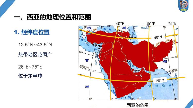 最新高考地理一轮复习（新人教版） 第5部分　第1章　第1讲　课时79　西亚　非洲【课件+讲义+练习】05