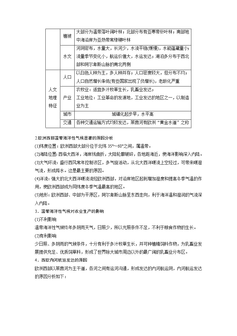 最新高考地理一轮复习（新人教版） 第5部分　第1章　第1讲　课时80　欧洲西部　两极地区【课件+讲义+练习】03