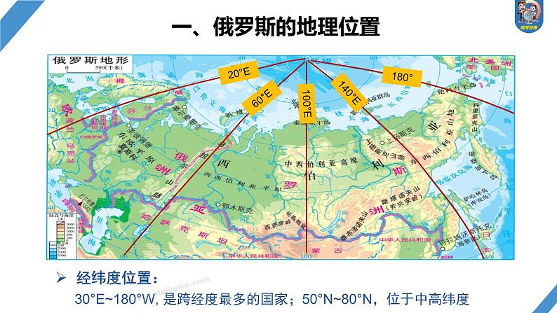 最新高考地理一轮复习（新人教版） 第5部分　第1章　第2讲　课时82　俄罗斯　澳大利亚【课件+讲义+练习】05