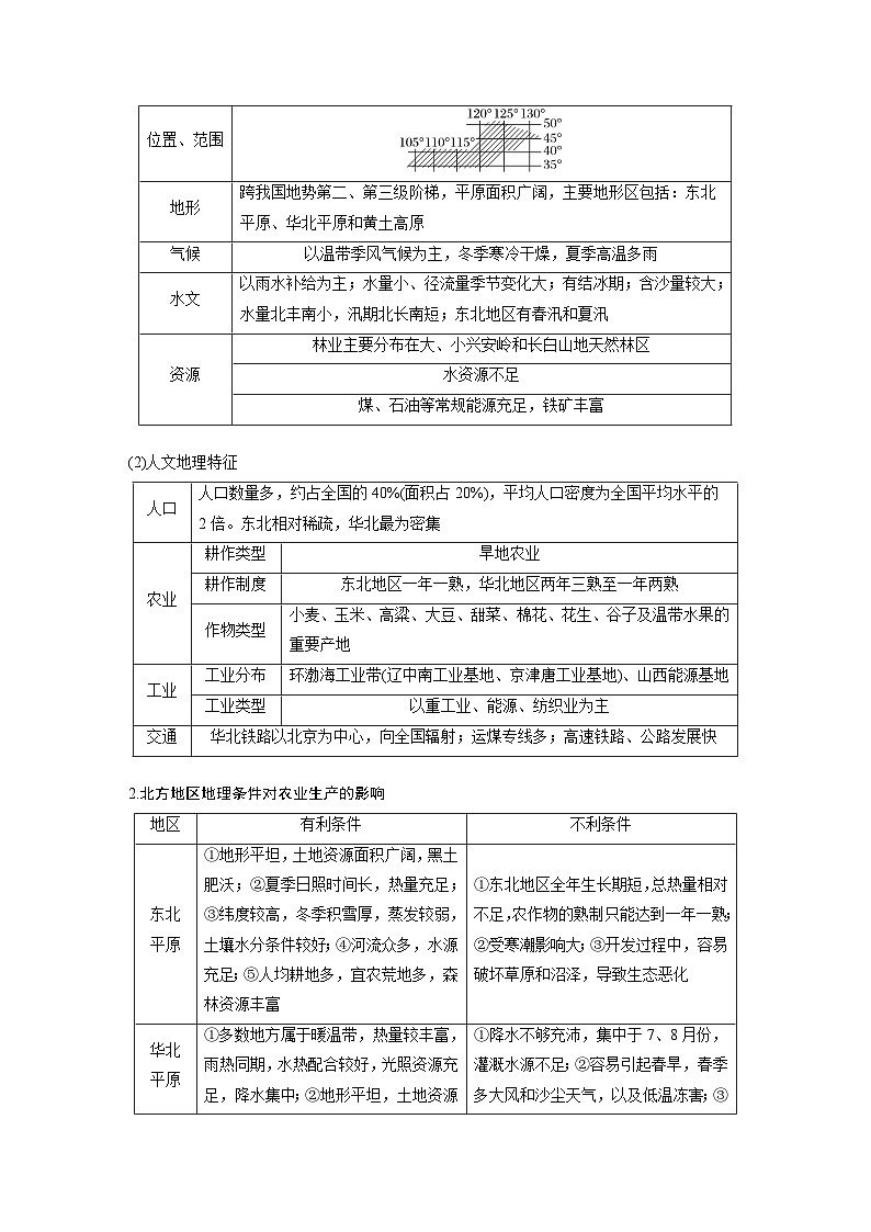 最新高考地理一轮复习（新人教版） 第5部分　第2章　第2讲　课时86　北方地区【课件+讲义+练习】03