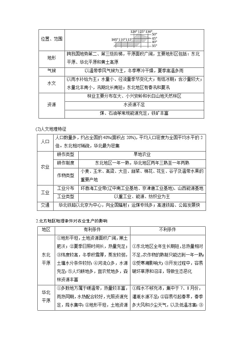 最新高考地理一轮复习（新人教版） 第5部分　第2章　第2讲　课时86　北方地区【课件+讲义+练习】03