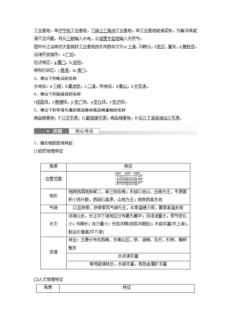 最新高考地理一轮复习（新人教版） 第5部分　第2章　第2讲　课时87　南方地区【课件+讲义+练习】02