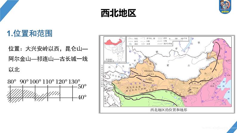 最新高考地理一轮复习（新人教版） 第5部分　第2章　第2讲　课时88　西北地区【课件+讲义+练习】03