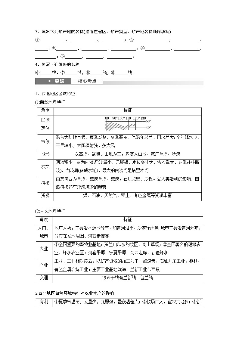 最新高考地理一轮复习（新人教版） 第5部分　第2章　第2讲　课时88　西北地区【课件+讲义+练习】02