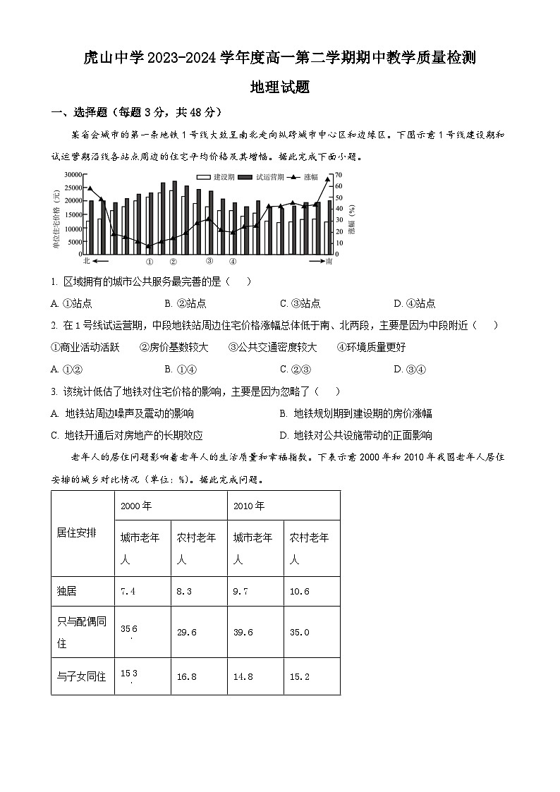 广东省梅州市大埔县虎山中学2023-2024学年高一下学期4月期中地理试题（原卷版+解析版）01