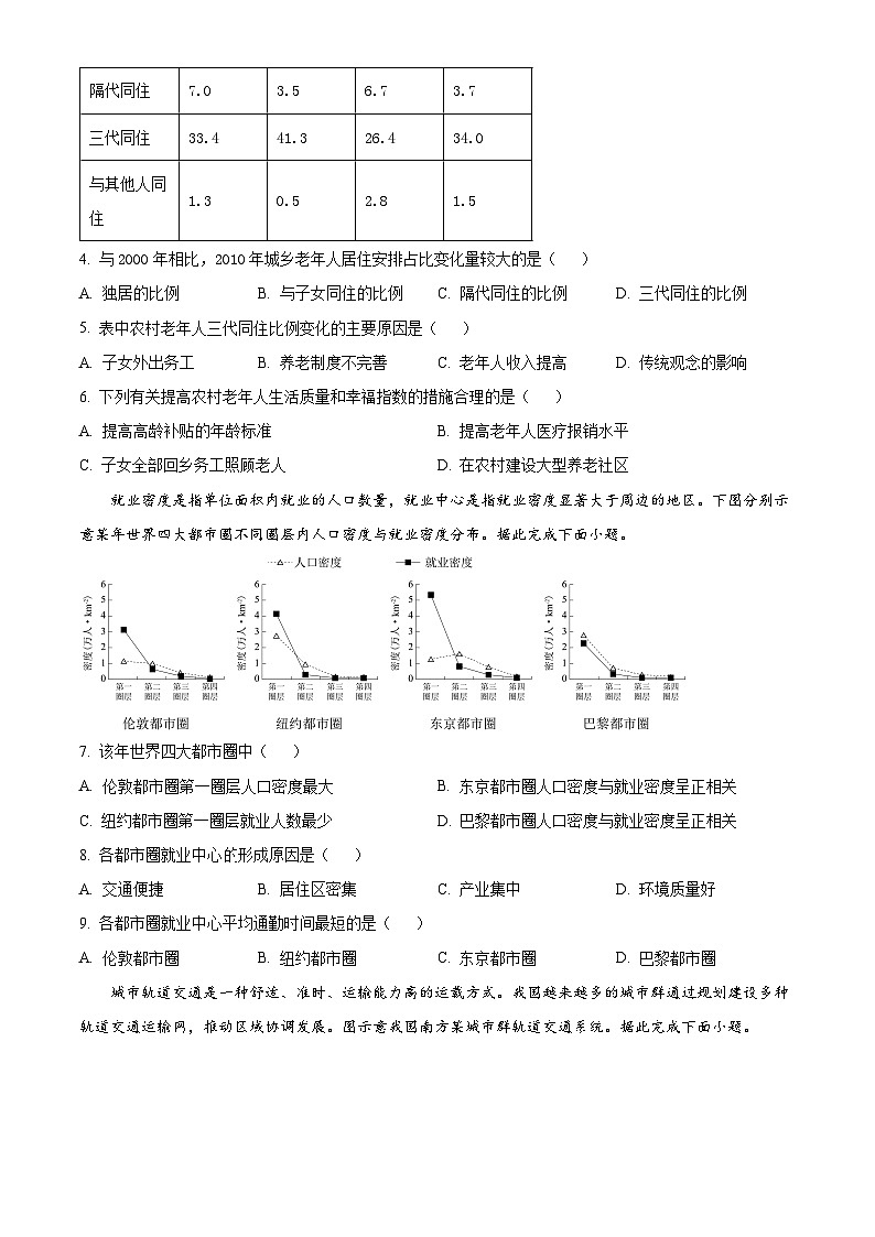 广东省梅州市大埔县虎山中学2023-2024学年高一下学期4月期中地理试题（原卷版+解析版）02