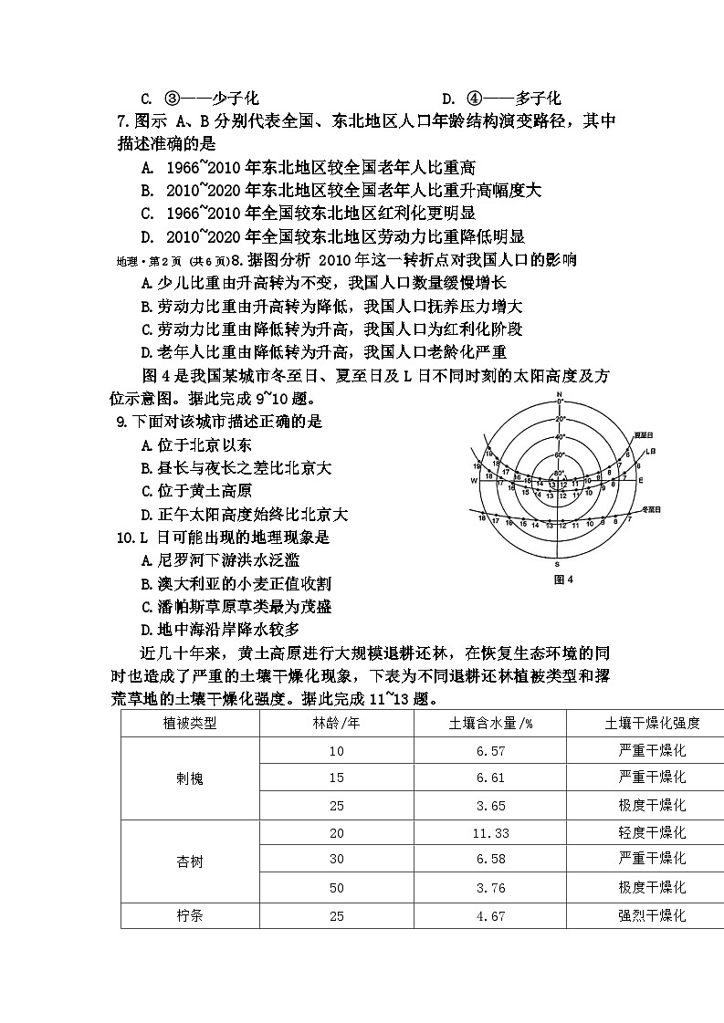 2024届贵州省贵阳市第一中学等学校联考高考模拟预测地理试题03