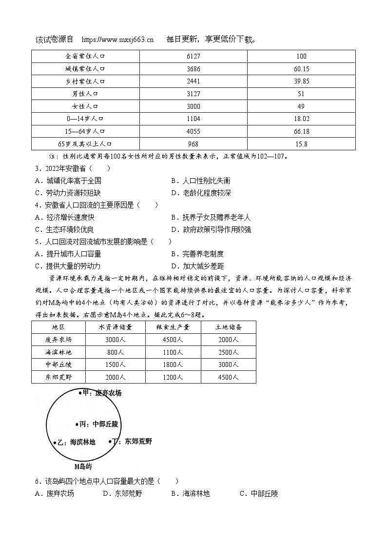 安徽省皖北县中联盟（省重点高中）2023-2024学年高一下学期期中联考地理试卷02