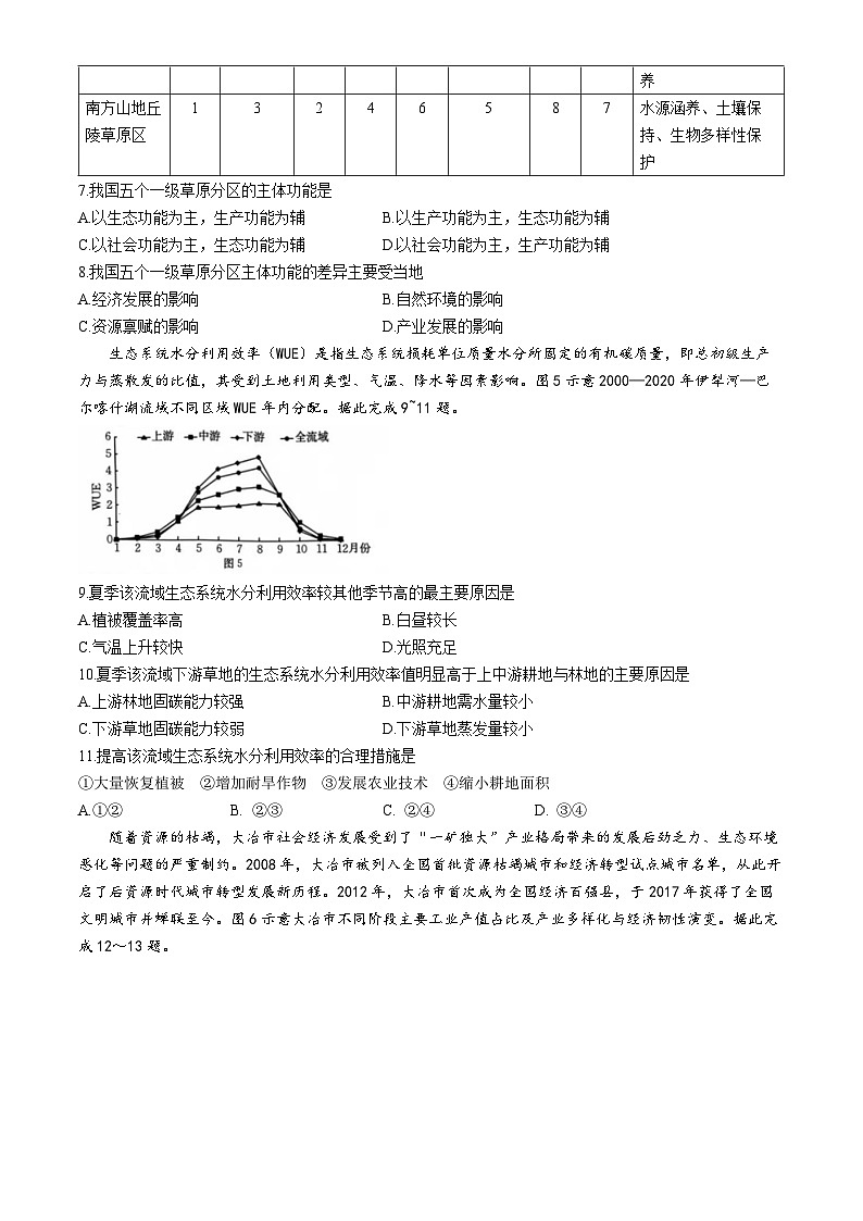河北省秦皇岛市2023-2024学年高二下学期4月份联考地理试题03