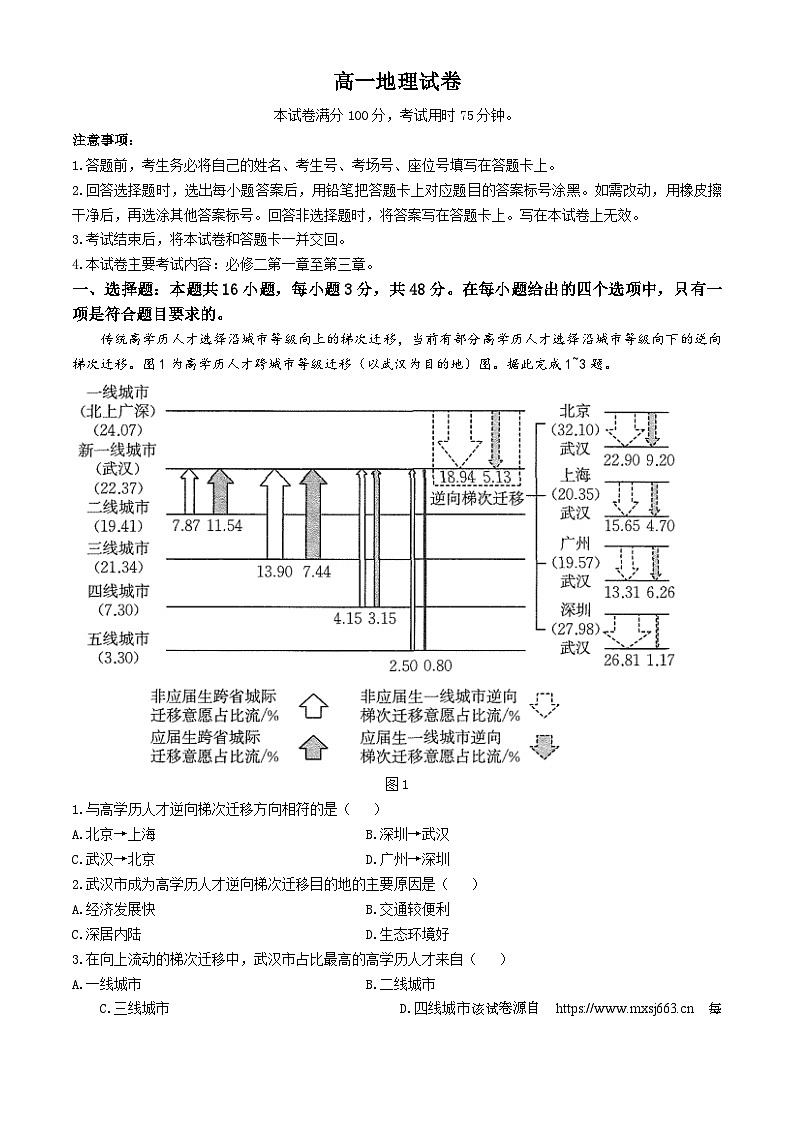 江西省部分学校2023-2024学年高一下学期4月期中地理试题第1页
