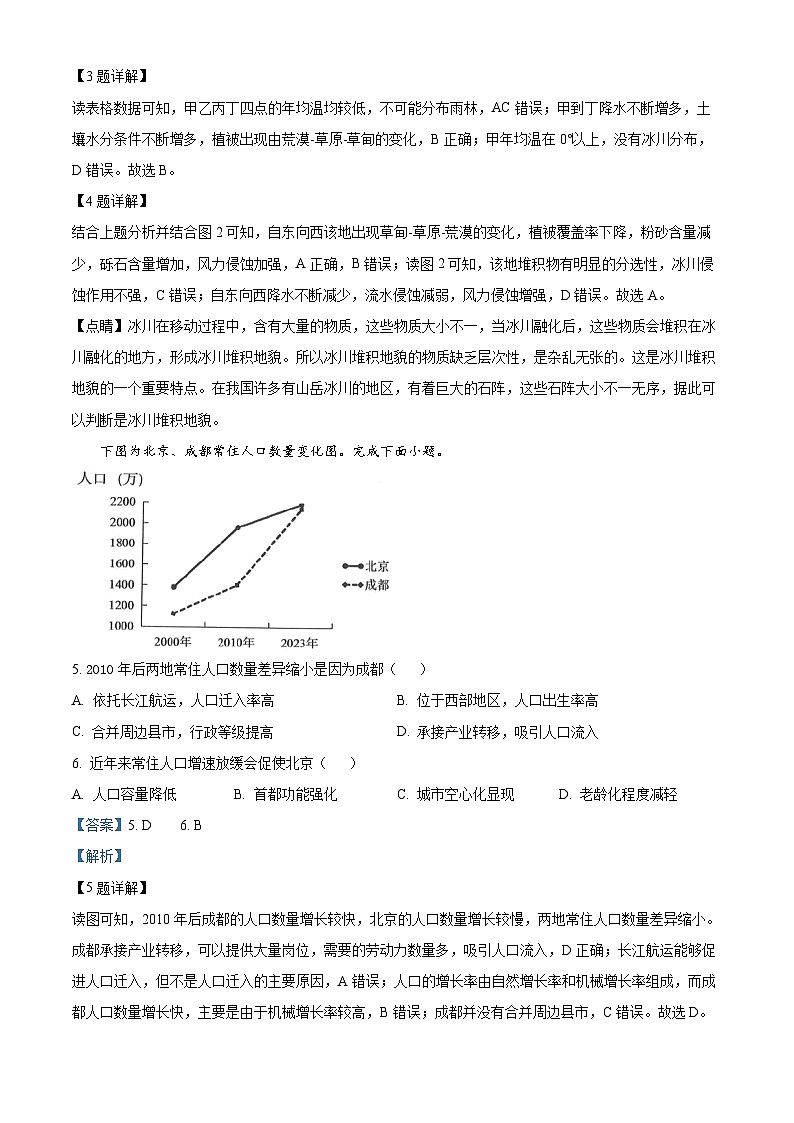 浙江省五校联盟2023-2024学年高二下学期期中考试地理试卷03