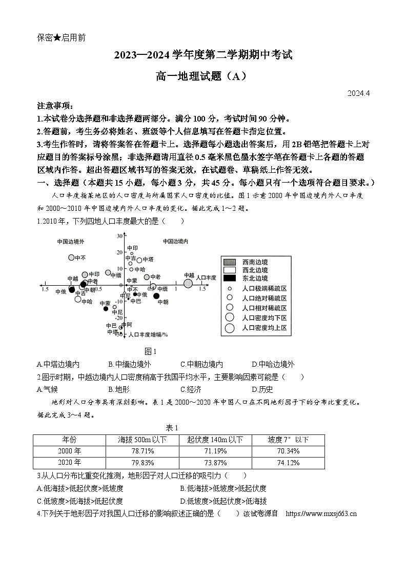 山东省菏泽市菏泽一中系列联考2023-2024学年高一下学期4月期中地理试题(无答案)第1页