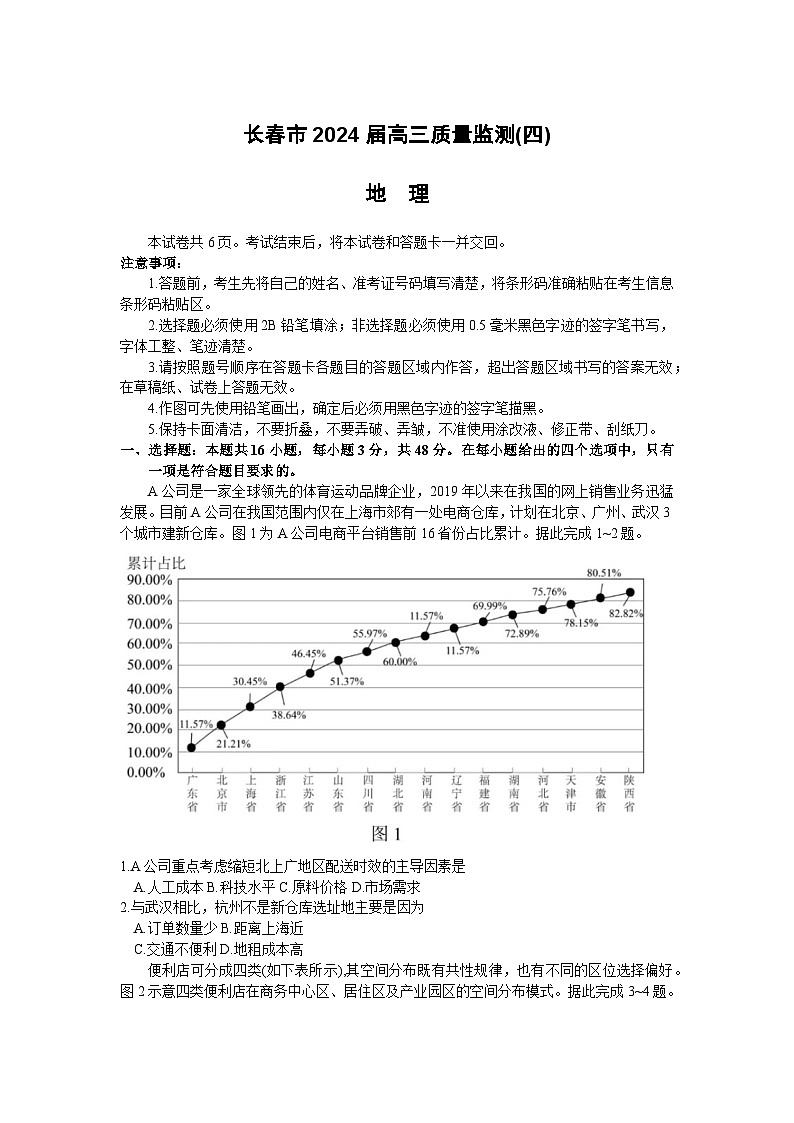 2024届吉林省长春市高三下学期质量监测（四）地理试题01