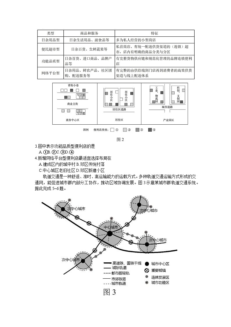 2024届吉林省长春市高三下学期质量监测（四）地理试题02