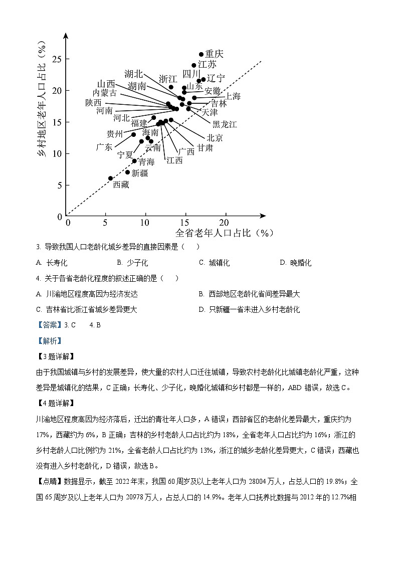 黑龙江省齐齐哈尔市第八中学校2023-2024学年高一下学期期中地理试卷（原卷版+解析版）02