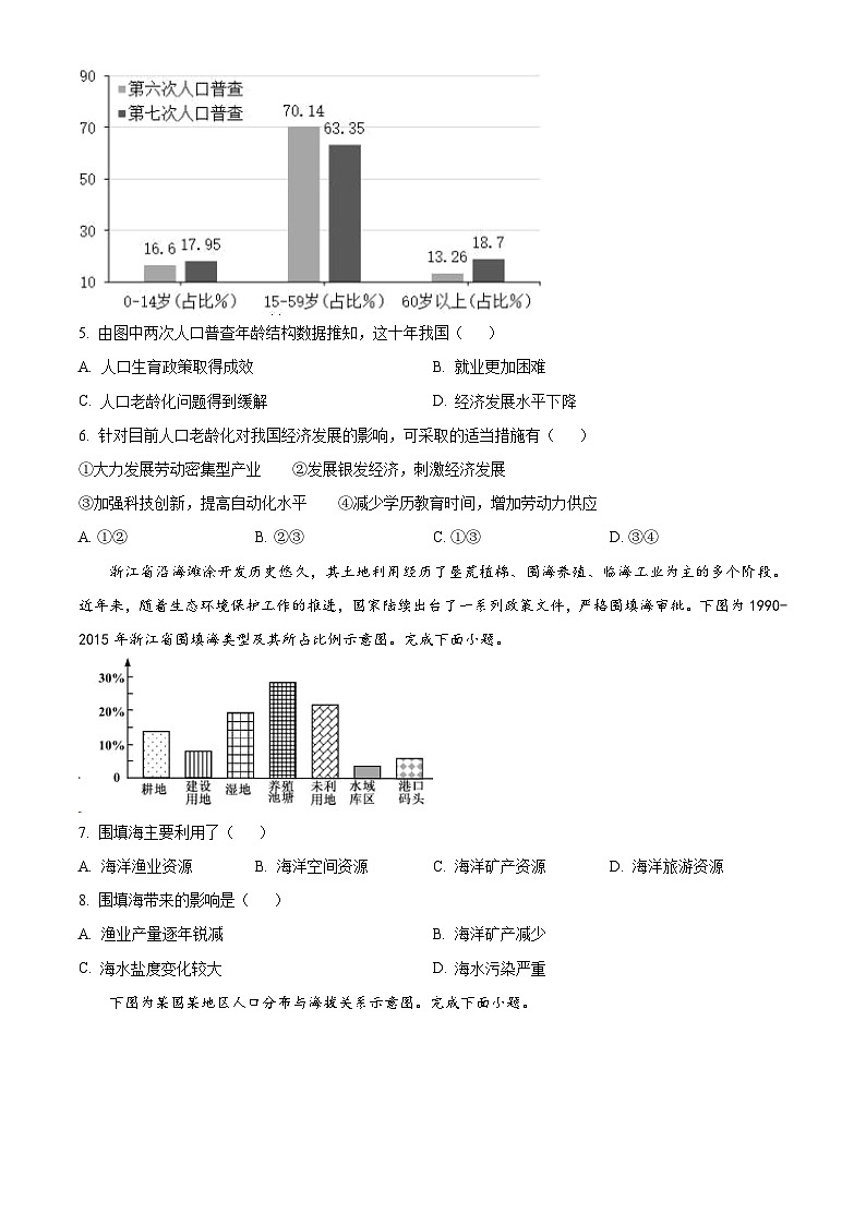 浙江省绍兴市诸暨中学暨阳分校2023-2024学年高一下学期期中考试地理试题（选考班）（原卷版+解析版）02