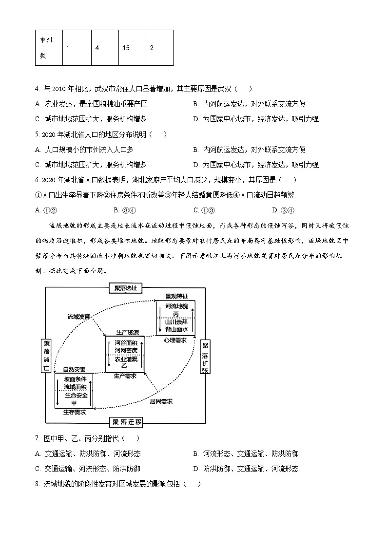 2024常德汉寿县一中高一下学期4月期中地理试题含解析02