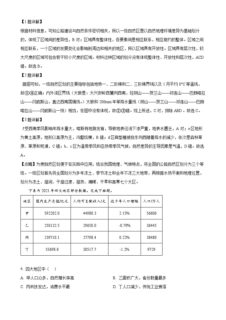 浙江省台州市六校2023-2024学年高二下学期4月期中地理试题（原卷版+解析版）02